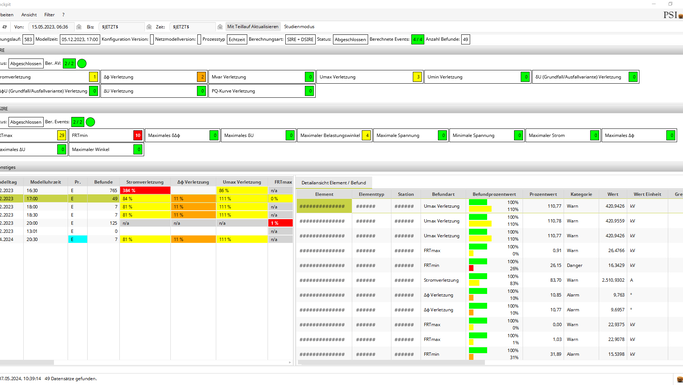 Produktplattform - Basis