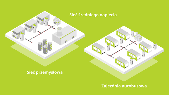 PSIngo dla sieci lokalnych