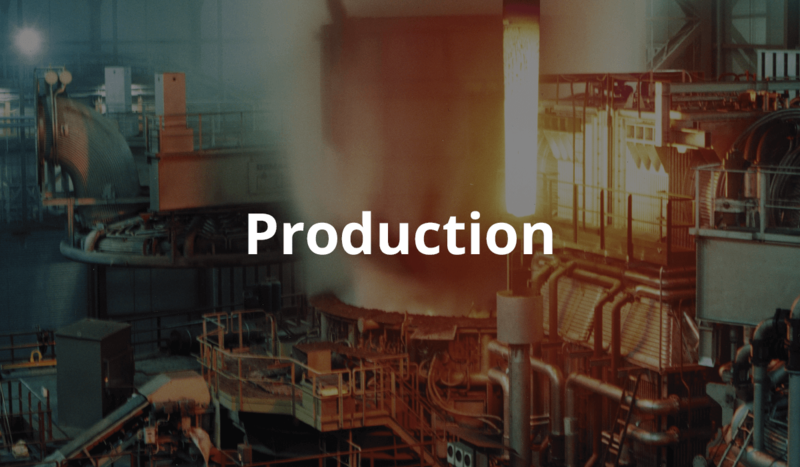 Production