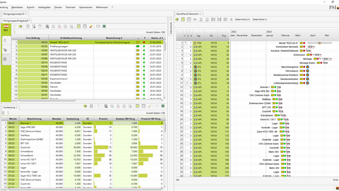 Order Management