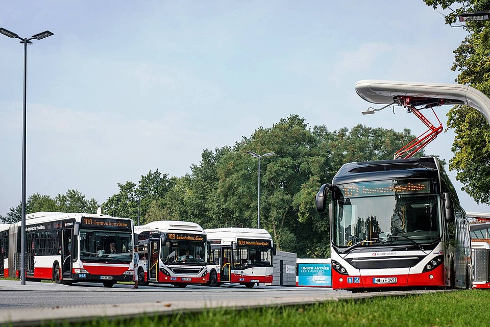 Wyzwania związane z ładowaniem autobusów elektrycznych