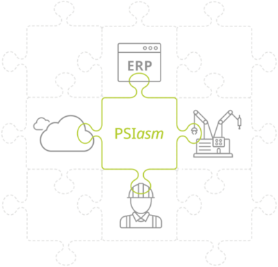 Production management system PSIasm