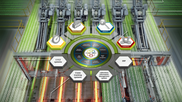 [Translate to Polski:] PSImetals Products-Module werden in der Serviceplattform angezeigt.