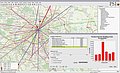 System PSIglobal planuje i optymalizuje łańcuch dostaw firmy Bosch.