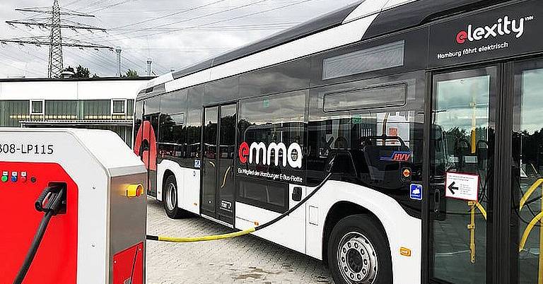 VHH wdroży system PSIebus